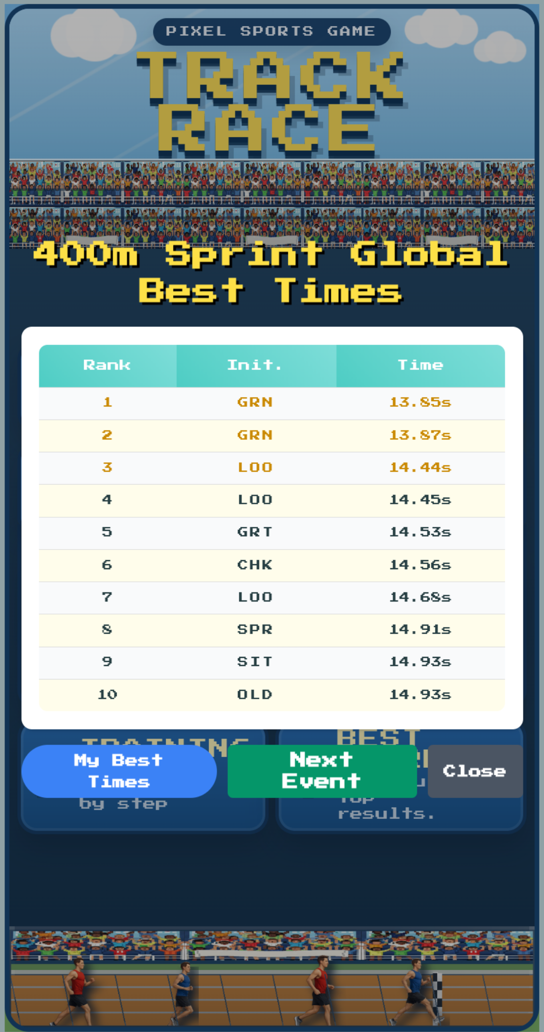 Track Race best times screen showing a global leaderboard for the 400 meter sprint
